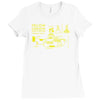 yellow submarine blueprint Ladies Fitted T-Shirt