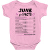 June Girl Facts Cancer Baby Onesie