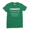 definition of engineer Ladies Fitted T-Shirt