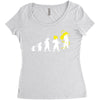 goku evolution Women's Triblend Scoop T-shirt