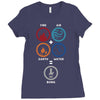 Bong Mathematics design with Earth, Fire, Air, Water and bong icons Ladies Fitted T-Shirt