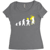 goku evolution Women's Triblend Scoop T-shirt