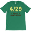 never remember T-Shirt