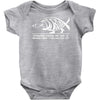 darwin evolution Baby Onesie