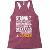 Strong Independent Motivated Cancer Racerback Tank