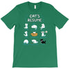 cat's resume T-Shirt