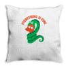 everything is fine Throw Pillow