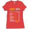 Gemini Facts Servings Per Container Ladies Fitted T-Shirt