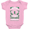 Never Underestimate The Strength Of A Liver Cancer Warrior Baby Bodysuit
