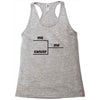 me me and cancer Racerback Tank