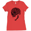 geometric skull Ladies Fitted T-Shirt