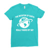 the rotation of the earth Ladies Fitted T-Shirt