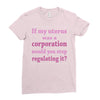 If My Uterus Ladies Fitted T-Shirt