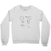carl sagan's voyager golden record Crewneck Sweatshirt