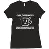over caffeine Ladies Fitted T-Shirt