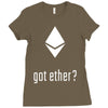 got ether ? Ladies Fitted T-Shirt