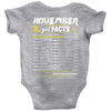 November Girl Facts Scorpio Baby Onesie