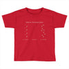 survival tracking guide Toddler T-shirt