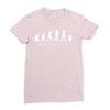 The Evolution of Force Ladies Fitted T-Shirt