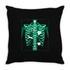 call the surgeon Throw Pillow