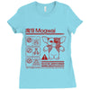 mogwai warning Ladies Fitted T-Shirt