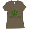 THC Toke Hold Cough T-Shirt Ladies Fitted T-Shirt