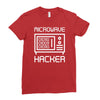 microwave hacker Ladies Fitted T-Shirt
