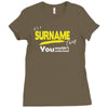 it's a surname thing Ladies Fitted T-Shirt