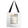 Leo Facts Zodiac Tote Bags