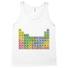 canadian periodic table Tank Top