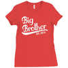 big brother 2016 Ladies Fitted T-Shirt