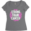 strong than cancer Women's Triblend Scoop T-shirt