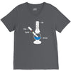 Earth Fire Air Water, 4 Elements V-Neck Tee