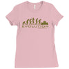 evolution formula lotus funny Ladies Fitted T-Shirt