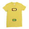 Mommy Dead Battery Ladies Fitted T-Shirt