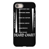 beard length chart iPhone 8