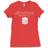 sql query funny Ladies Fitted T-Shirt