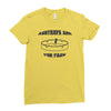 ashtrays are for fags Ladies Fitted T-Shirt