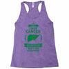 I am a Liver Cancer Survivor - What's Your Superpower? Racerback Tank