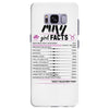 May Girl Facts Taurus Samsung Galaxy S8 Plus