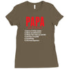 Papa Noun Definition Ladies Fitted T-Shirt