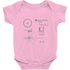 carl sagan's voyager golden record Baby Onesie