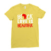 black love is beautiful Ladies Fitted T-Shirt
