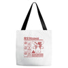 mogwai warning Tote Bags