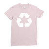 recycle symbol Ladies Fitted T-Shirt
