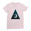 Abstract Planet Ladies Fitted T-Shirt