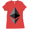 Ethereum Coin Ladies Fitted T-Shirt