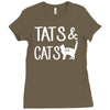 tats &amp; cats Ladies Fitted T-Shirt