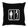 your girlfriend vs my girlfriend funny pub jokr  impress your friends! Throw Pillow