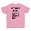 mechanic labour rates Youth Tee
